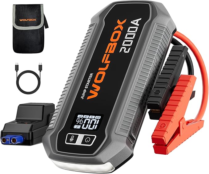 WOLFBOX 3000A Jump Starter,12V Car Battery Jump Starter with 65W Fast Charging, LED Display,59.2Wh Portable Jump Starter Battery Pack(8L Gas 6L Diesel Engine) with Booster,LED Light,Jumper Cables