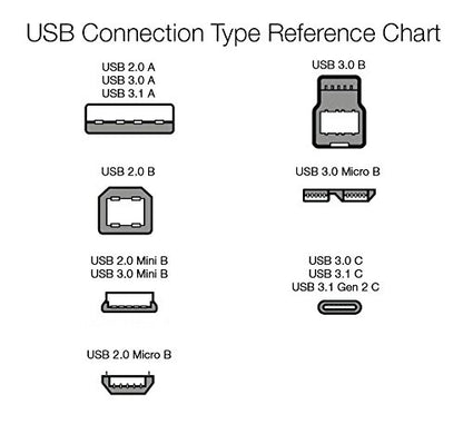 Amazon Basics 5-Pack USB-A to Micro USB Charging Cable, 480Mbps Transfer Speed with Gold-Plated Plugs, USB 2.0, 3 foot, Black