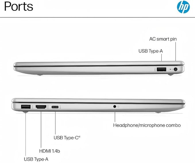 HP 15.6 Touchscreen Laptop Computer for Business, Intel 13th Gen i7-1355U(Up to 5.0 GHz), 15.6" FHD Touch Screen, 16 GB RAM, 1 TB SSD, Iris Xe GPU, Wi-Fi 6, HD Webcam, Windows 11 Pro, w/Accessories