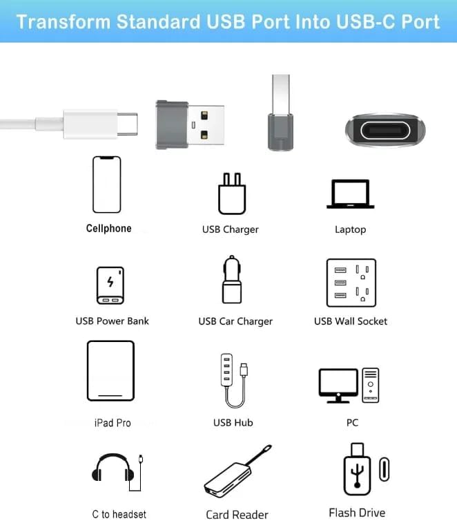 USB C to USB Adaptor 5 Pack,USB to USB C Adapter,Type C Male to A Female Charger Converter Kit Connectors for Laptops, Phones, Tablets, Computers, Electronics