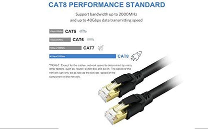 Cat8 Ethernet Cable 200ft, Internet Network Cord, 40Gbps 2000Mhz LAN Wires, High Speed SSTP LAN Cables with Gold Plated RJ45 Connector for Router, Modem, Gaming, Xbox (200ft)