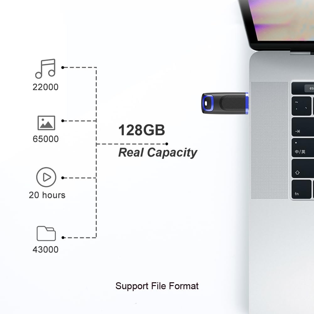 TOPESEL 128GB USB 3.0 Flash Drive 3 Pack,up to 90MB/s Reading,30MB/s Write