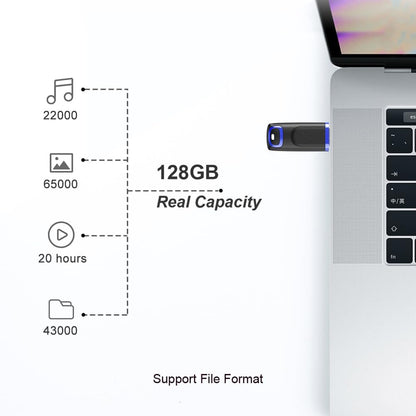 TOPESEL 128GB USB 3.0 Flash Drive 3 Pack,up to 90MB/s Reading,30MB/s Write