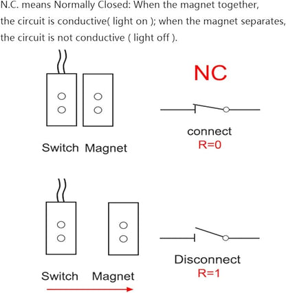 Home Security Wired Rolling Door Contact Magnetic Reed Switch MC-58 Alarm Sensor Magnetic Switch with 2 Wires for N.C. Applications