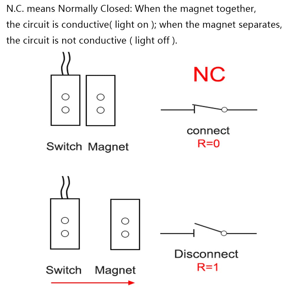 Gebildet Home Security Wired Rolling Door Contact Magnetic Reed Switch MC-58 Alarm Sensor Magnetic Switch with 2 Wires for N.C. Applications