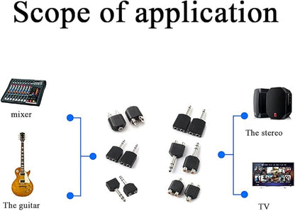 Hahiyo 3 RCA F-2x3.4 RCA F Stereo Plug Interconnect Audio One Male 3.4mm(1/8inch) Two Male 3mm(1/8inch) Adapter Splitter Good Signal Sound Snap Tight Not Wobble for Headphone Guitar Black 2pcs