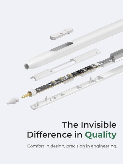 REDBEAN iPad Stylus Pen H1, 9 Shortcut Functions with 3 Buttons, Tilt Sensitivity, Magnetic Wireless Charging Pencil Compatible with Apple iPad Pro 11"/12.9", Air 3/4/5, Mini 5/6, iPad 6th-10th Gen.
