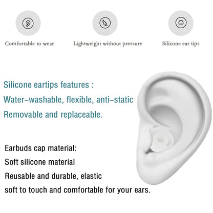 WKYMY Replacement Earbud Tips Silicone Eartips for in- Ear Headphones Rubber Tips Earbud Caps 9 Pairs S M L