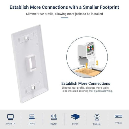 10-Pack Cat6 Tool-Less RJ45 Keystone Jack, No Punch-Down Tool Required Module Coupler (Not Compatible with Patch Panel), White