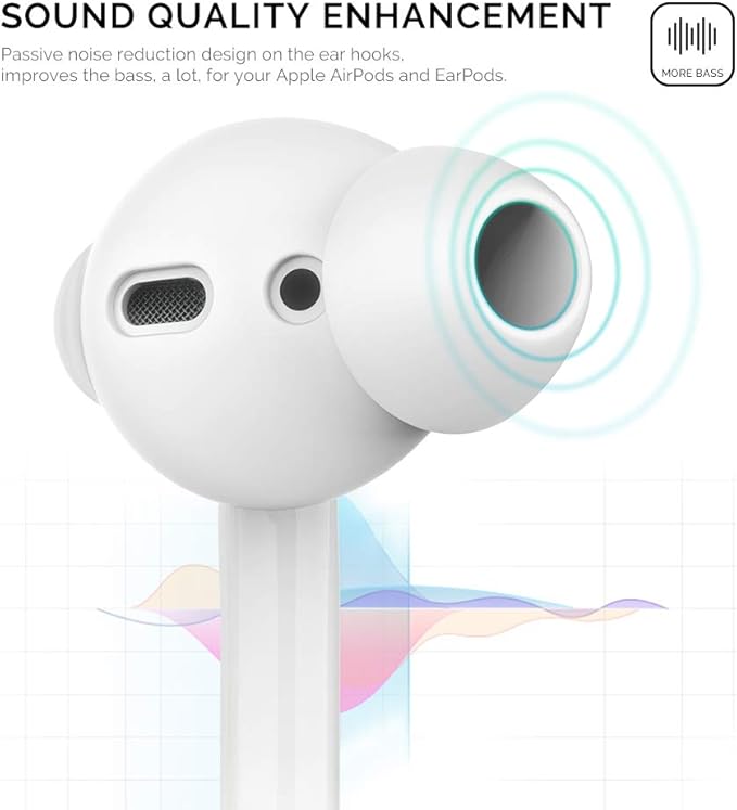 AhaStyle 3 Pairs AirPods Ear Tips Silicone Earbuds Cover [Not Fit in The Charging Case] Compatible with Apple AirPods (3 Pairs Small, White)