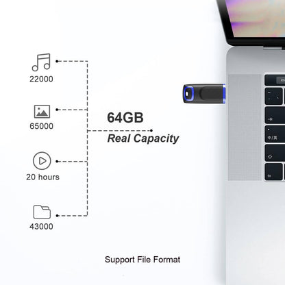 TOPESEL 64GB Flash Drive 5 Pack, USB 2.0 Thumb Drives High Speed Memory Stick Jump Drive Zip Drive for Data Storage and Backup (Five Mixed Colors: Red Blue Cyan Orange Green)
