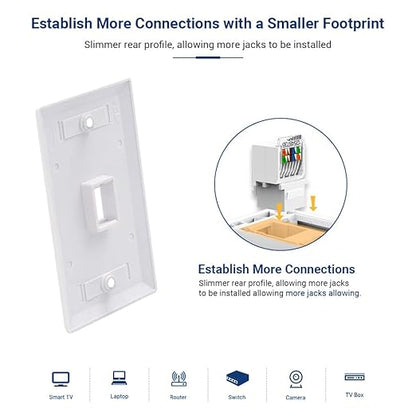20-Pack Cat6 Tool-Less RJ45 Keystone Jack, No Punch-Down Tool Required Module Coupler (Not Compatible with Patch Panel), White