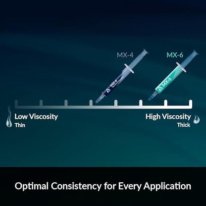 ARCTIC MX-4 (4 g) - Premium Performance Thermal Paste for All Processors (CPU, GPU - PC), Very high Thermal Conductivity, Long Durability, Safe Application, Non-Conductive
