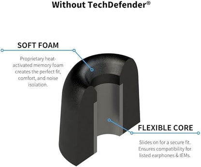 Comply 600 Core Series | Memory Foam Replacement IEM Ear Tips for Truthear, Sennheiser, Moondrop & More | Superior Noise Isolation, Ultimate Comfort, Secure Fit | Black, Large (3 Pairs)