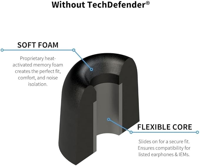 Comply 600 Core Series | Memory Foam Replacement IEM Ear Tips for Truthear, Sennheiser, Moondrop & More | Superior Noise Isolation, Ultimate Comfort, Secure Fit | Black, Small (3 Pairs)