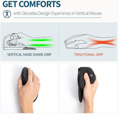 DeLUX Seeker Wireless Ergonomic Vertical Mouse with OLED Screen, BT and USB Receiver, Connect with Up to 4 Devices, Thumb Wheel, 4000DPI, Programmable Rechargeable Silent Mouse(M618XSD-Black)