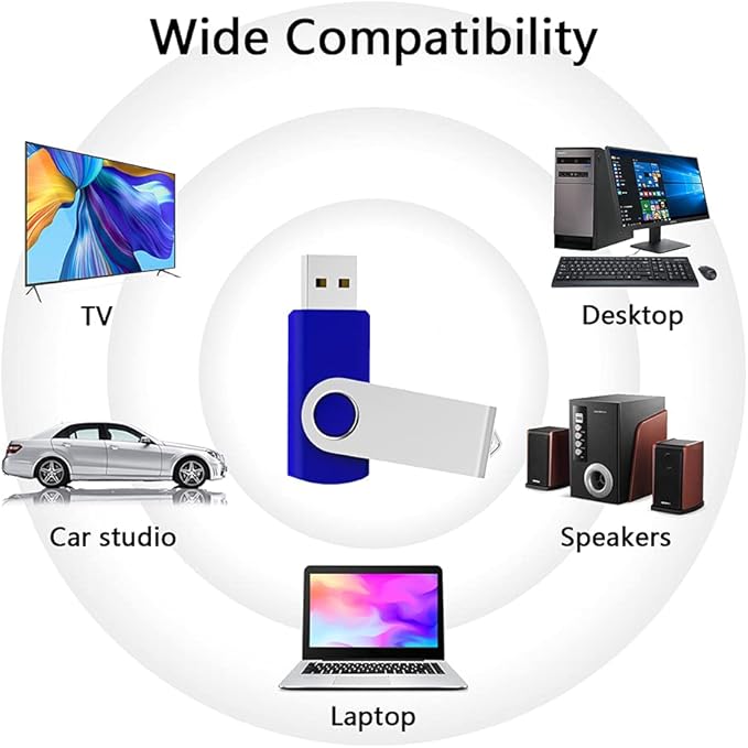 KEXIN 8GB Flash Drive 10 Pack USB Thumb Drive Memory Stick (USB 2.0, Blue)