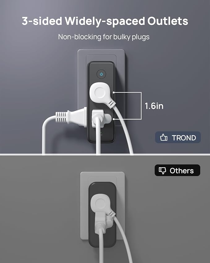 TROND Outlet Extender Surge Protector with 6 AC Plug Splitter