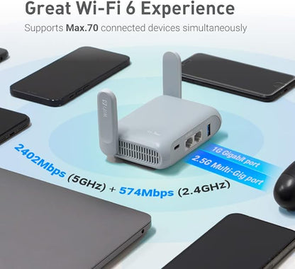 GL.iNet GL-MT3000 (Beryl AX) Portable Travel Router, Pocket Wi-Fi 6 Wireless 2.5G Router, Portable VPN Routers WiFi for Travel, Public Computer Routers, Business, Moblie/RV/Cruise/Plane