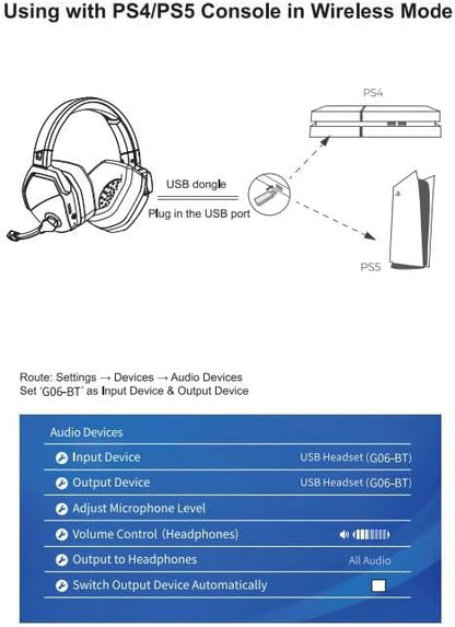 NUBWO G06 Dual Wireless Gaming Headset with Microphone for Ps5, Ps4, PC - 23ms Low Latency Audio - 100-Hour of Playtime - 50mm Drivers (Black-Purple)