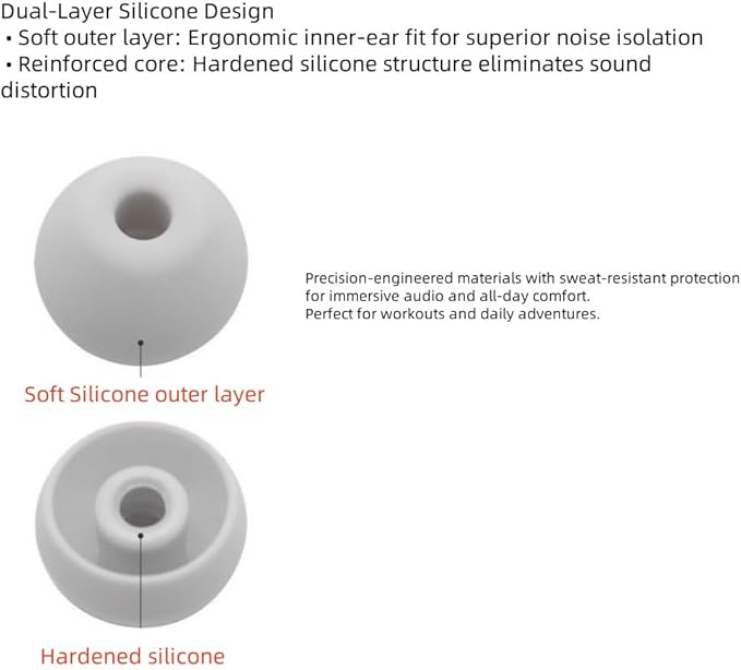 Replacement Ear Tips for Beats Fit Pro, Beats Studio Buds+, Beats Studio Buds, Beats Solo Buds Silicone Earbuds Washable Noise Isolation, Fit in The Charging Case, 6 Pairs S/M/L (White)