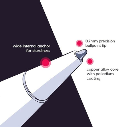 Astropad Rock Paper Pencil v2.0 – Paper Screen Protector for 11" iPad Pro (Gen 1-4) or 10.9" iPad Air (Gen 4-5) + Apple Pencil Tips Replacement 2 Pack – Compatible with Apple Pencil 1st/2nd Gens