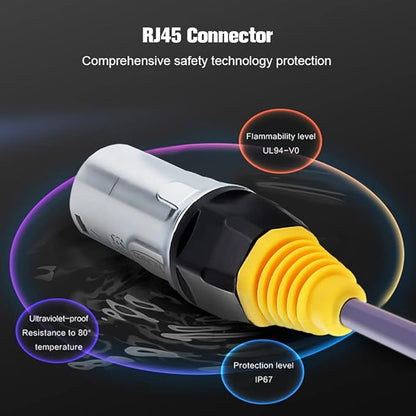 RJ45 Connector, Waterproof Metal Ethernet Cable Connector, Aviation Dual Port Circular Connector, Signal Panel Cat3e/5e 8P8C Connector for Home Network, Industrial Network, Stage Signal Connection