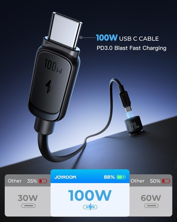 JOYROOM 175W Super Fast Car Charger [GaN] 3-Port Car Charger USB C Fast Charge with USB-C Cable, Car Cigarette Lighter USB Charger for iPhone 17/16/15, Samsung S26/25, Pixel 10, MacBook, iPad and More
