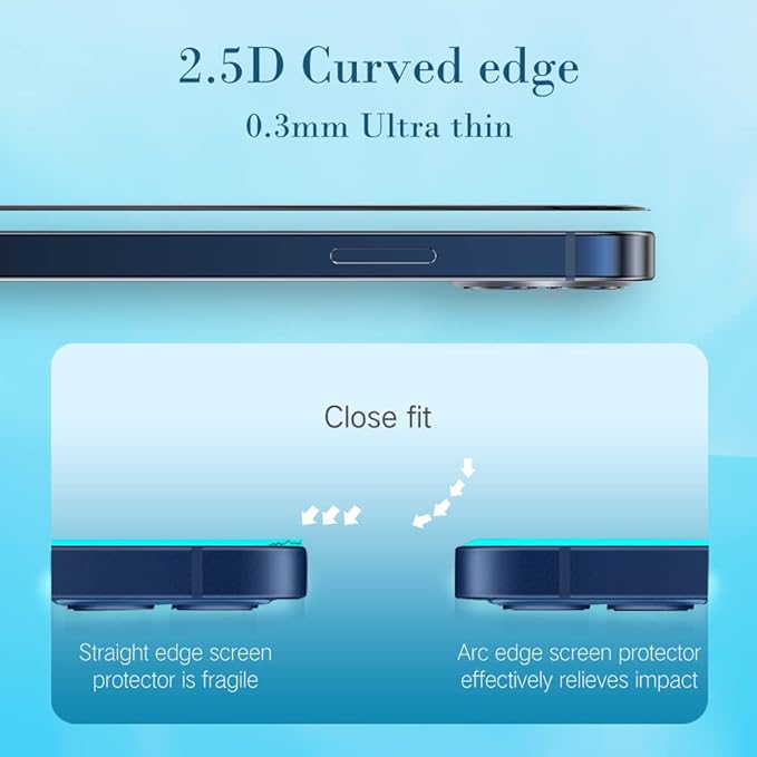 PERFECTSIGHT Anti Blue Light Screen Protector Designed for iPhone 14 Pro 2022 6.1 inch, 6X Stronger HD Clear Blue Light Blocking Tempered Glass - Eye Protection Anti Eye Fatigue Eye Dry Bubble Free