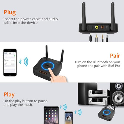 [Upgraded] 1Mii B06Pro Long Range Bluetooth Receiver, HiFi Wireless Audio Adapter, Bluetooth 5.1 Receiver with 3D Surround aptX HD Low Latency Optical RCA AUX 3.5mm Coaxial for Home Stereo System