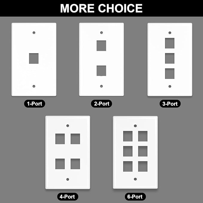 FGB 4-Port Keystone Wall Plate 20-Pack, Low-Profile Single Gang Wall Plates for RJ45, HDMI, and Coax Keystone Inserts, White
