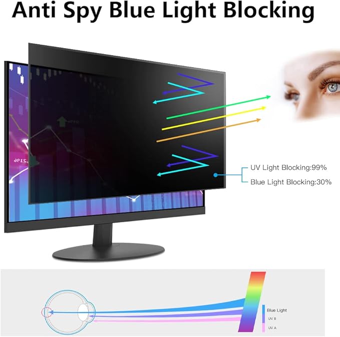 FILMEXT [2-Pack 23.8 in. Computer Privacy Screen Filter and Shield, Anti-Spy Blue Light Filter for 16:9 All-in-One/Frameless Monitors]