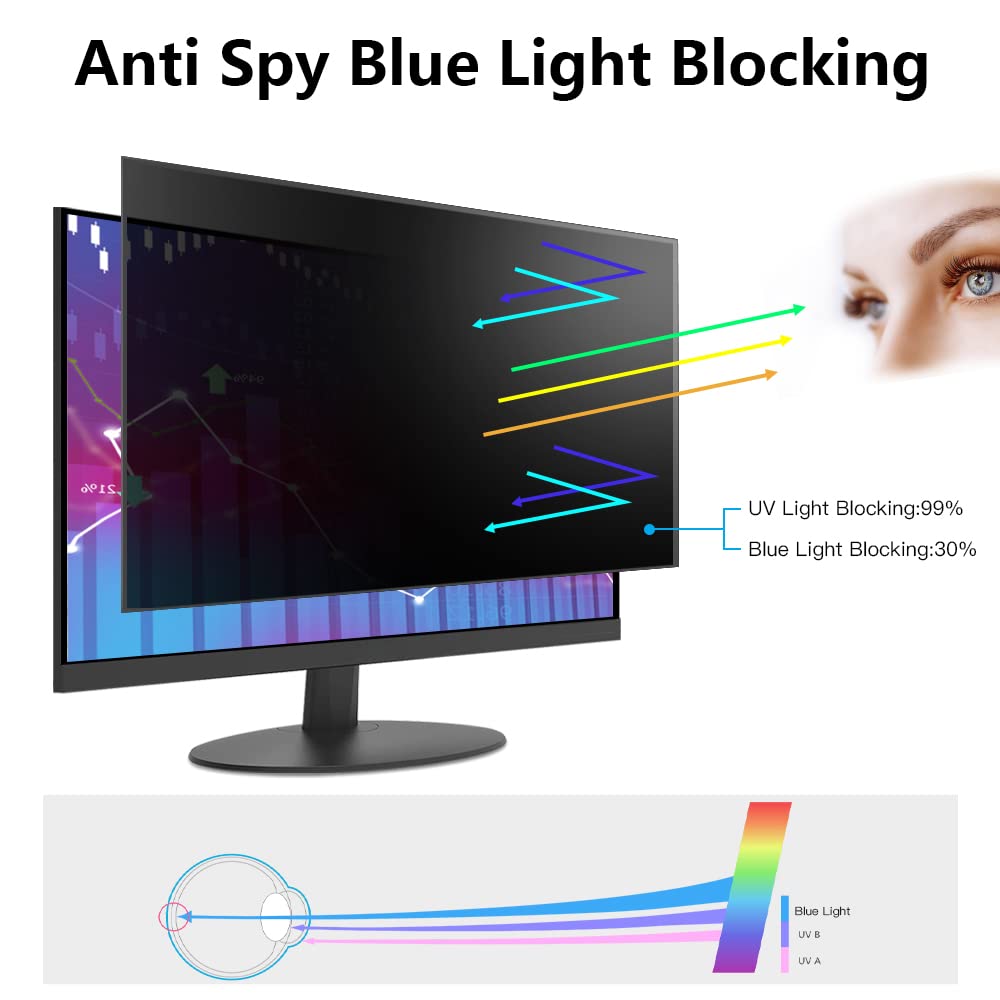 FILMEXT 2 Pack 23.8 inch Computer Privacy Screen Filter