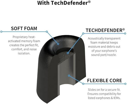 Comply 600 Core Series | Memory Foam Replacement IEM Ear Tips for Truthear, Sennheiser, Moondrop & More | Superior Noise Isolation, Ultimate Comfort, Secure Fit | TechDefender, Black, Medium(3 Pairs)