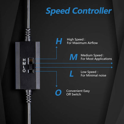 SCCCF Dual 80mm USB Speed Control Fan, 5V Portable Cooling Fan for Flat-Screen TV Receiver Router DVR PlayStation Xbox Computer Cabinet Cooler