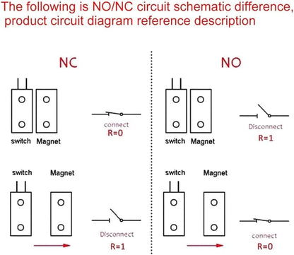 Rolling Door Contact Magnetic Reed Switch Alarm with 2 Wires for NC. Applications MC-56