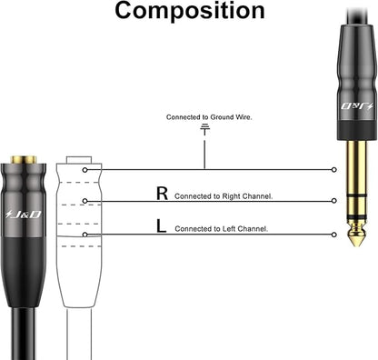 J&D 1/4 inch to 3.5mm Headphone Adapter, Heavy Duty Copper Shell Connecter Joint 3.5mm 1/8 inch Female TRS to 6.35mm Male TRS Stereo Audio Extension Cable (15 Feet)