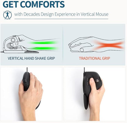 DeLUX Seeker Wired Ergonomic Vertical Mouse with Thumb Wheel, Optical Computer Mouse with 6 Programmable Buttons, 4000 DPI, RGB Backlight, Removable Wrist Rest for Carpal Tunnel (M618XSU-Black)