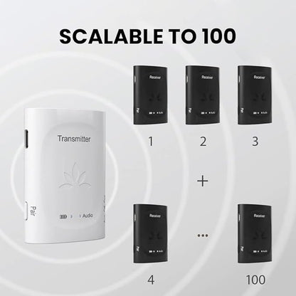 Avantree Audiplex - Wireless Audio Transmitter & Multiple Receivers Set for AV Receivers, Projectors, PA Systems, Hearing Assistant in Church, Broadcasts to 100 Multiple Headphones & Speakers
