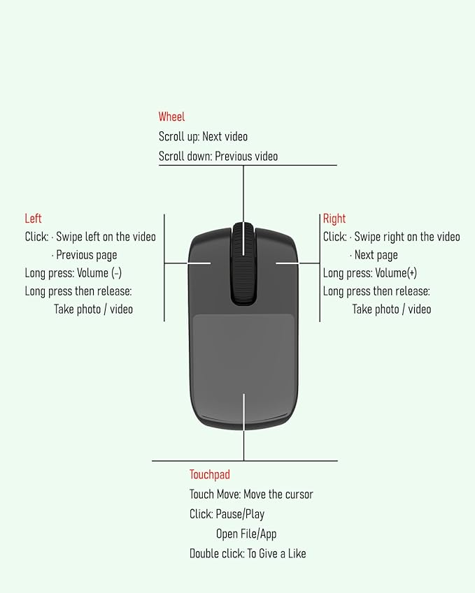 Tiktok Scrolling Ring,Air Finger Ring Mouse with a Touchpad,Remote Control for Kindle App/Camera/Video Recording,Bluetooth Scroller for iPhone/Android (Black)