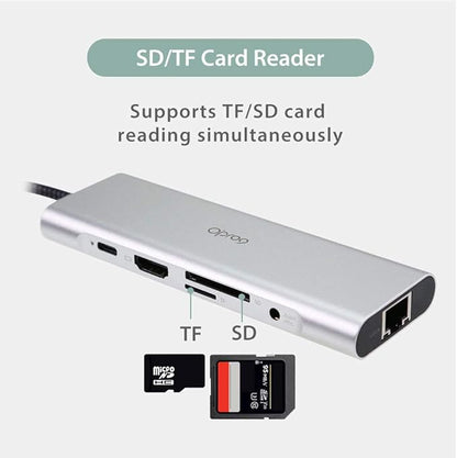9-in-1 USB C Hub Multiple Adapter, 3 USB 3.0 Ports up to 5Gbps Transfer, 4K@30Hz HDMI, 60W PD, SD/TF Card Reader, 3.5mm Audio Jack & Ethernet, USB-C Hub for MacBook and Other Type-C Devices