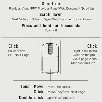 AirKlc Finger Ring Mouse, Bluetooth Touchpad, Cursor Control, Video Scroll, Compatible with PC, Laptop, Mobile, Tablet