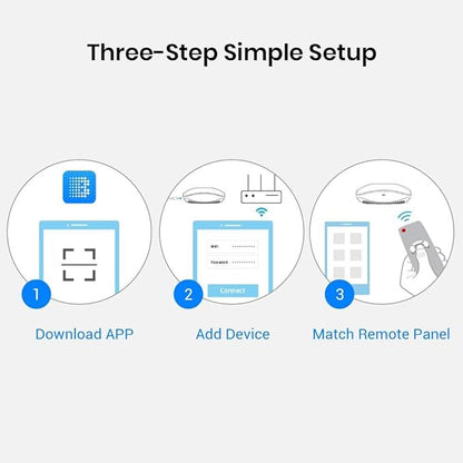 BroadLink RM4 pro Smart Remote and Sensor Cable Set RM4 pro S (2.4 GHz Wi-Fi Only), Universal IR RF Remote Control Hub with Temperature Humidity Monitor USB Cable, Works with Alexa & IFTTT