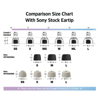 AZLA Crystal 2 Standard Earbud Tips for Sony WF-1000XM5 & Powerbeats Pro 2