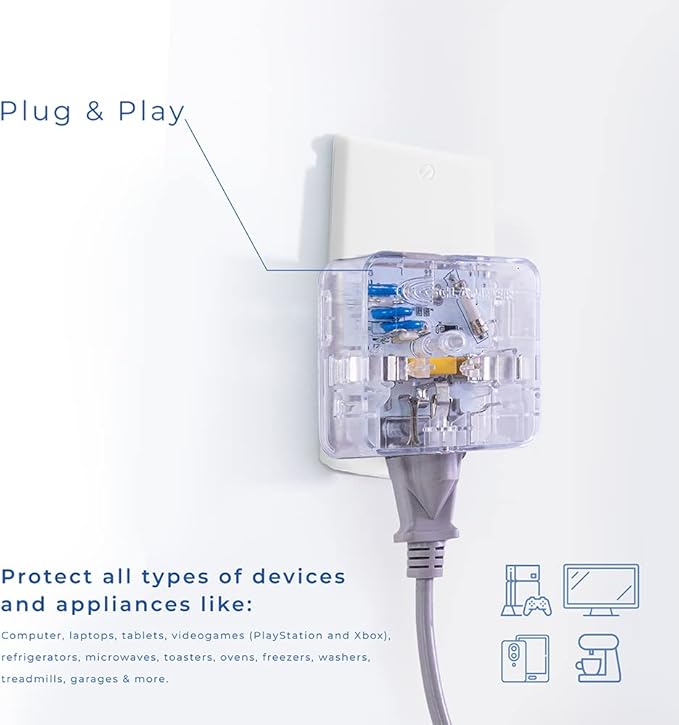 Clamper 3-Outlet Surge Protector 1800 Joules, 1875W, for TV, PC, Xbox, PS5, Refrigerators and Other Appliances (Compact Wall Surge Protector), iCLAMPER Power 3, 1-Pack Clear