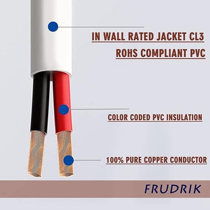 Speaker Wire - 99.9% Oxygen Free Copper – ETL Listed & CL3 Indoor Speaker Cable (16/2White, 200FT)