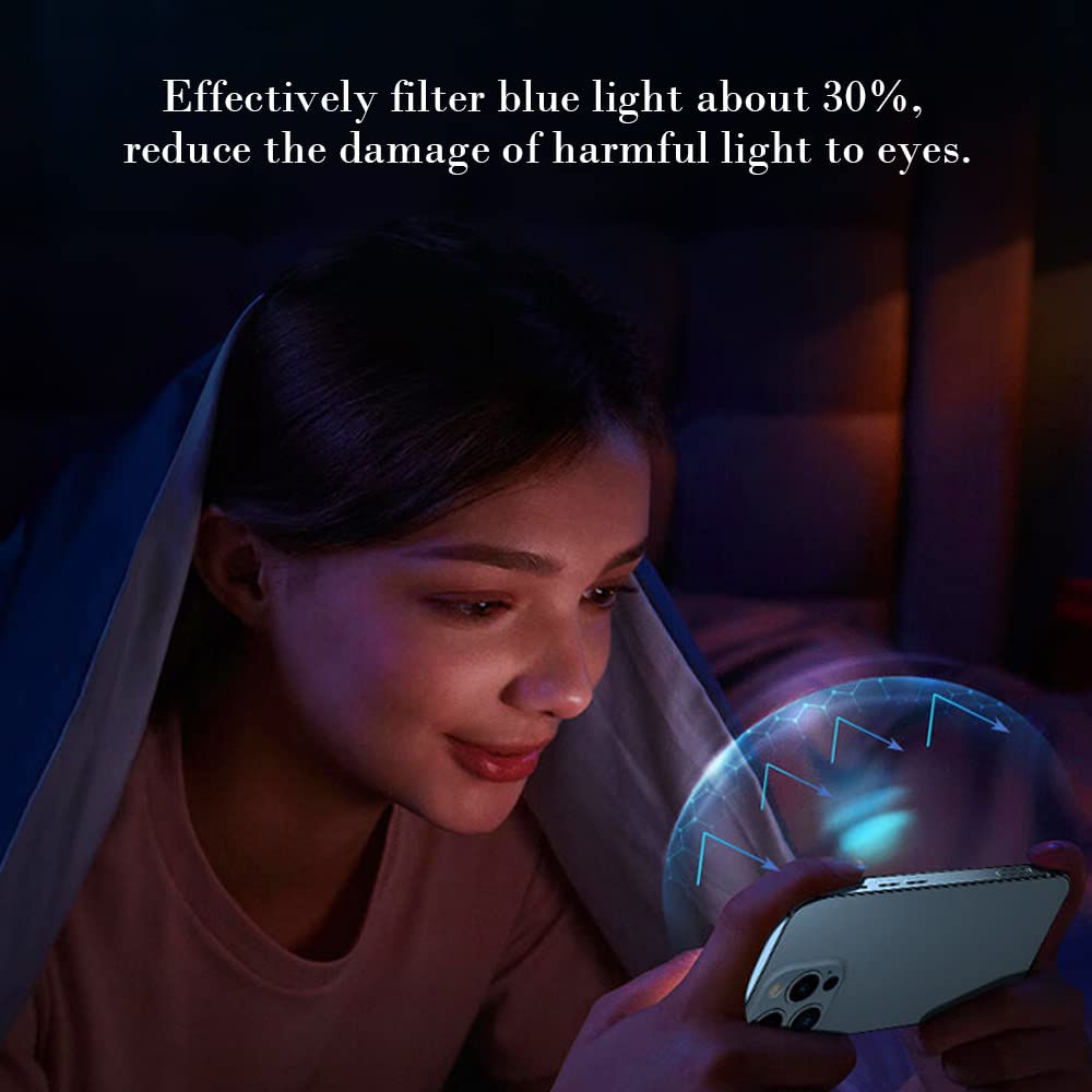 PERFECTSIGHT Sapphire Anti Glare Anti Blue Light Screen Protector Designed for iPhone 14 Pro - Eye Protection Diamond Hard Tempered Glass - Matte Military Grade Shatterproof Bubble Free (6.1 inch)