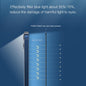 PERFECTSIGHT Sapphire Anti Blue Light Screen Protector Designed for iPhone 14 Pro, [Medical-Grade Eye Protection] HD Filter 6 Radiations Shatterproof Diamond Hard Tempered Glass (6.1 inch)