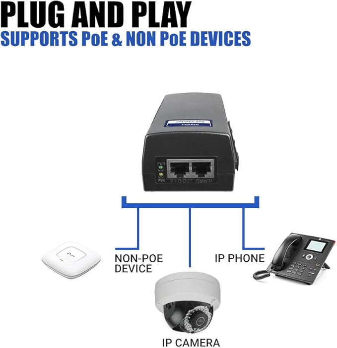 60W PoE++ Injector, BV-Tech Gigabit Power Over Ethernet Adapter | 802.3af/at/bt Compliant | Plug & Play, Up to 325ft | Ideal for IP Cameras, Access Points, VoIP Phones