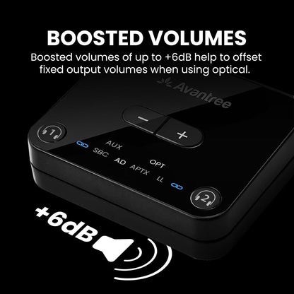 Avantree Audikast 3 – Bluetooth 5.3 Transmitter for TV Audio via Optical & AUX Outputs Only, aptX Adaptive, Dual Headphone Connection, 100ft Range – Not for HDMI–Only TVs